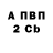 А ПВП VHQ HypnottiqGSXR